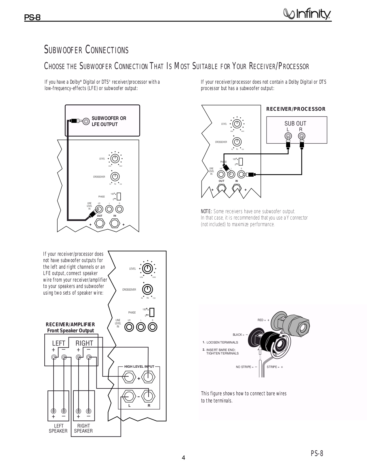 PDF manual for Infinity Subwoofer PS 10